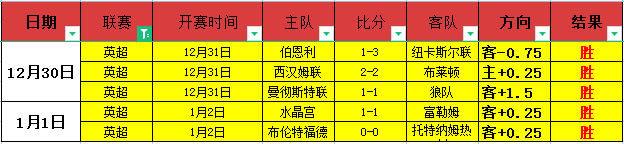 乐竞体育,产品,乐竞体育官网,乐竞体育官网,乐竞体育平台,乐竞体育链接,乐竞体育官方