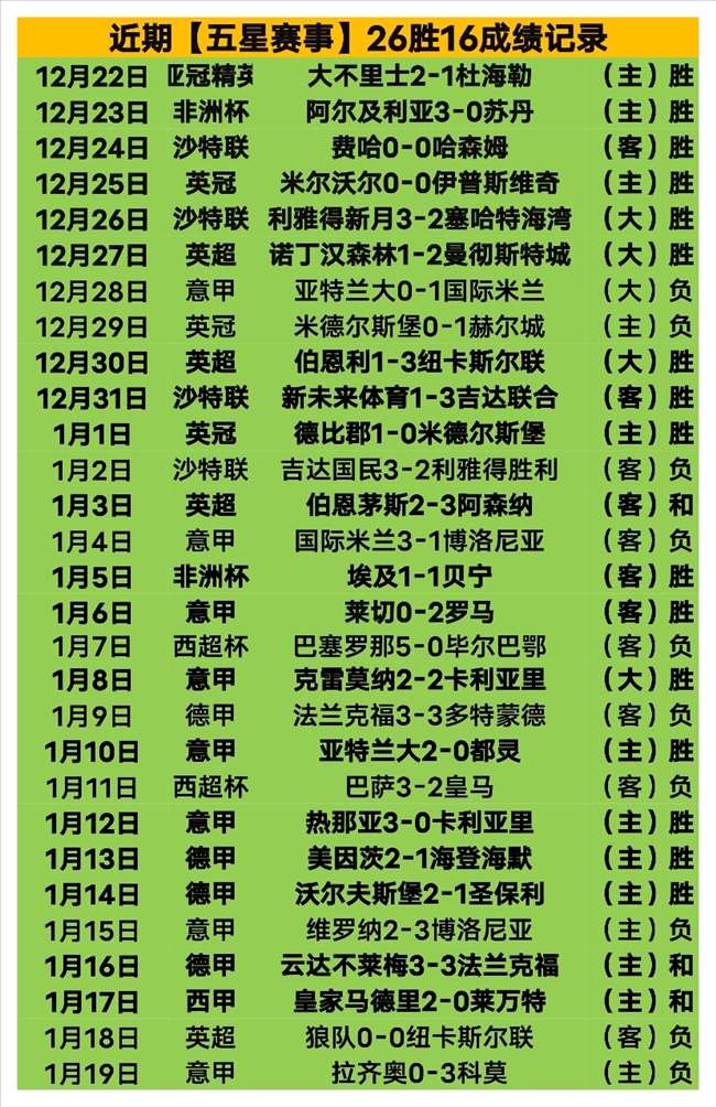 公布年度最,佳球员榜单,孙颖莎,乐竞体育官网,乐竞体育平台,乐竞体育链接,乐竞体育官方