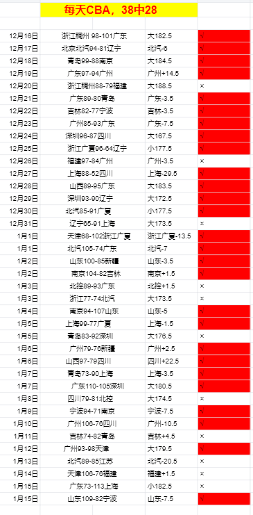 贝琳达荣耀,归来,新手妈妈外,乐竞体育官网,乐竞体育平台,乐竞体育链接,乐竞体育官方
