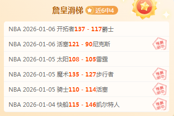 揭秘奇才与,热火巅峰对,探寻胜利之,乐竞体育官网,乐竞体育平台,乐竞体育链接,乐竞体育官方