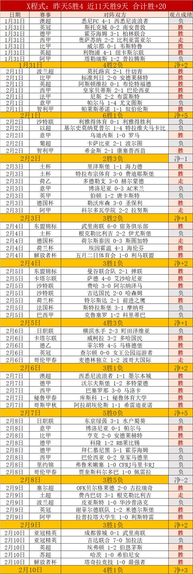 乐竞体育,资讯,乐竞体育官网,乐竞体育官网,乐竞体育平台,乐竞体育链接,乐竞体育官方