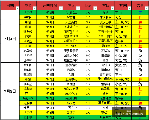乐竞体育,乐竞体育官网,乐竞体育App,乐竞体育官网,乐竞体育App,乐竞体育直播,乐竞体育平台,乐竞体育入口