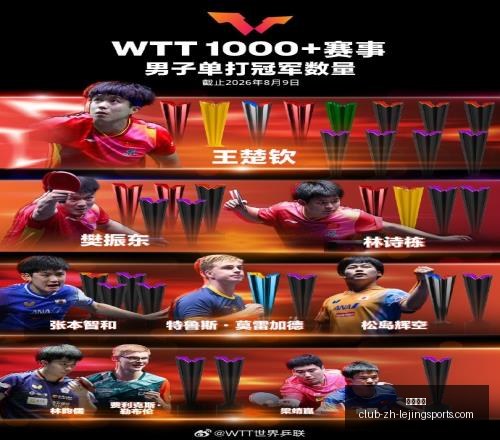 棋界盛事东,盟棋院携手,聂卫平杯,乐竞体育官网,乐竞体育App,乐竞体育直播,乐竞体育平台,乐竞体育入口