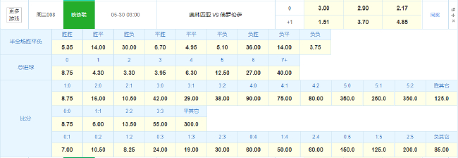 小米电竞新品性能突破，市场关注度升温