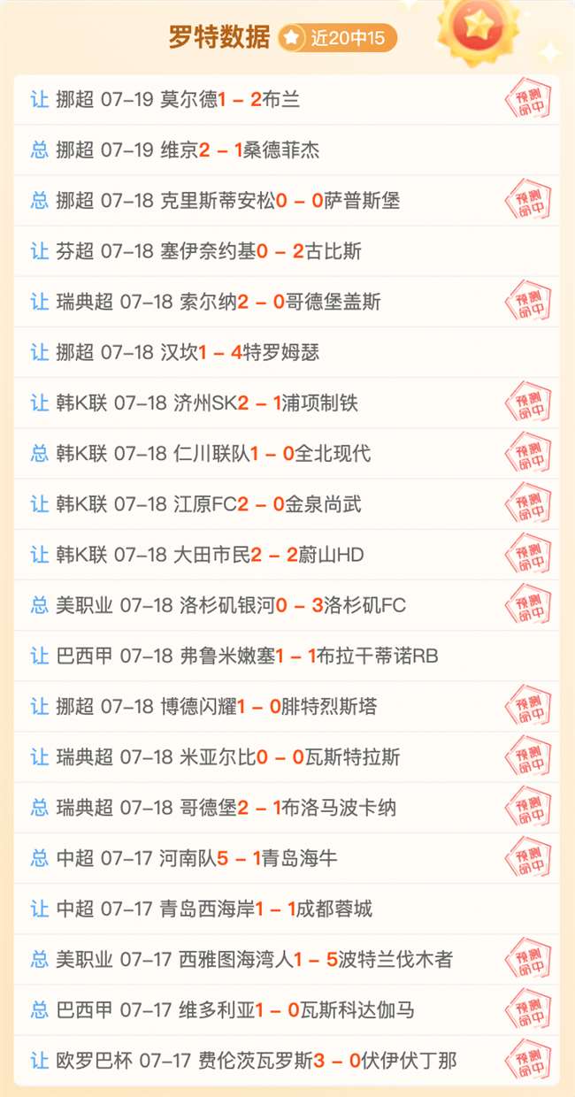 6发布乐竞体育官网：无微交易与生成功能同步登场