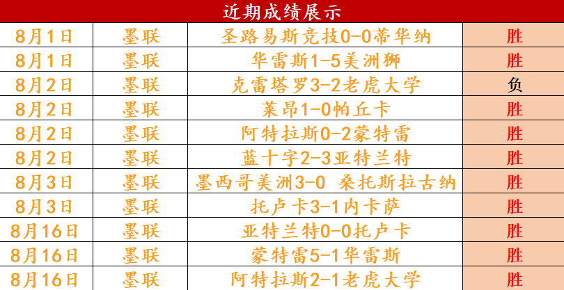 独家2026年友谊赛深度分析：中国马尔代夫，比分揭晓